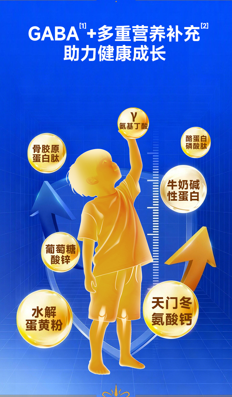 特元素γ-氨基丁酸