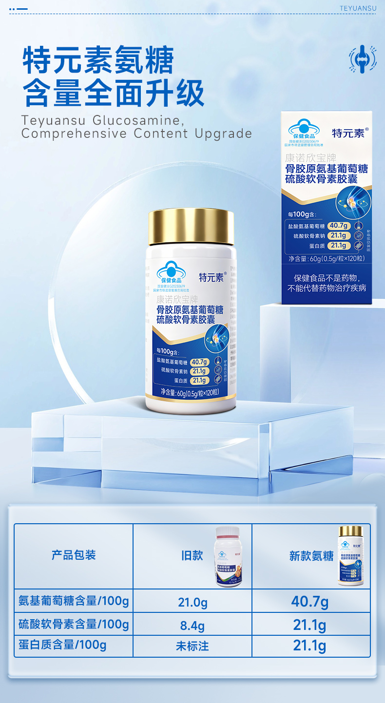 特元素氨糖软骨素