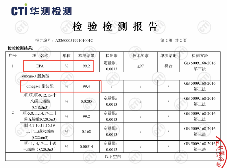 特元素鱼油EPA检测报告